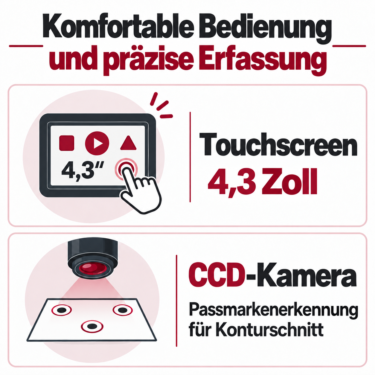 Druckpositionierung