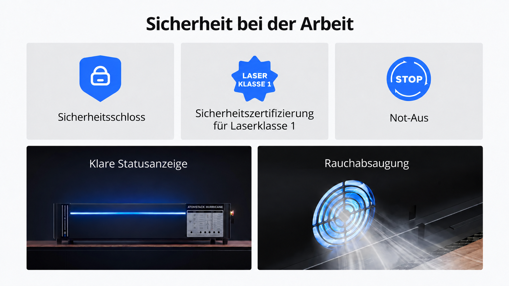 Sicherheits- und Statussignalisierung