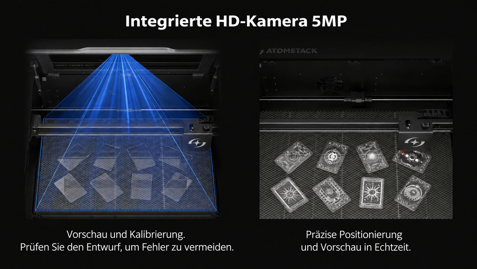Integrierte HD-Kamera 5 MP